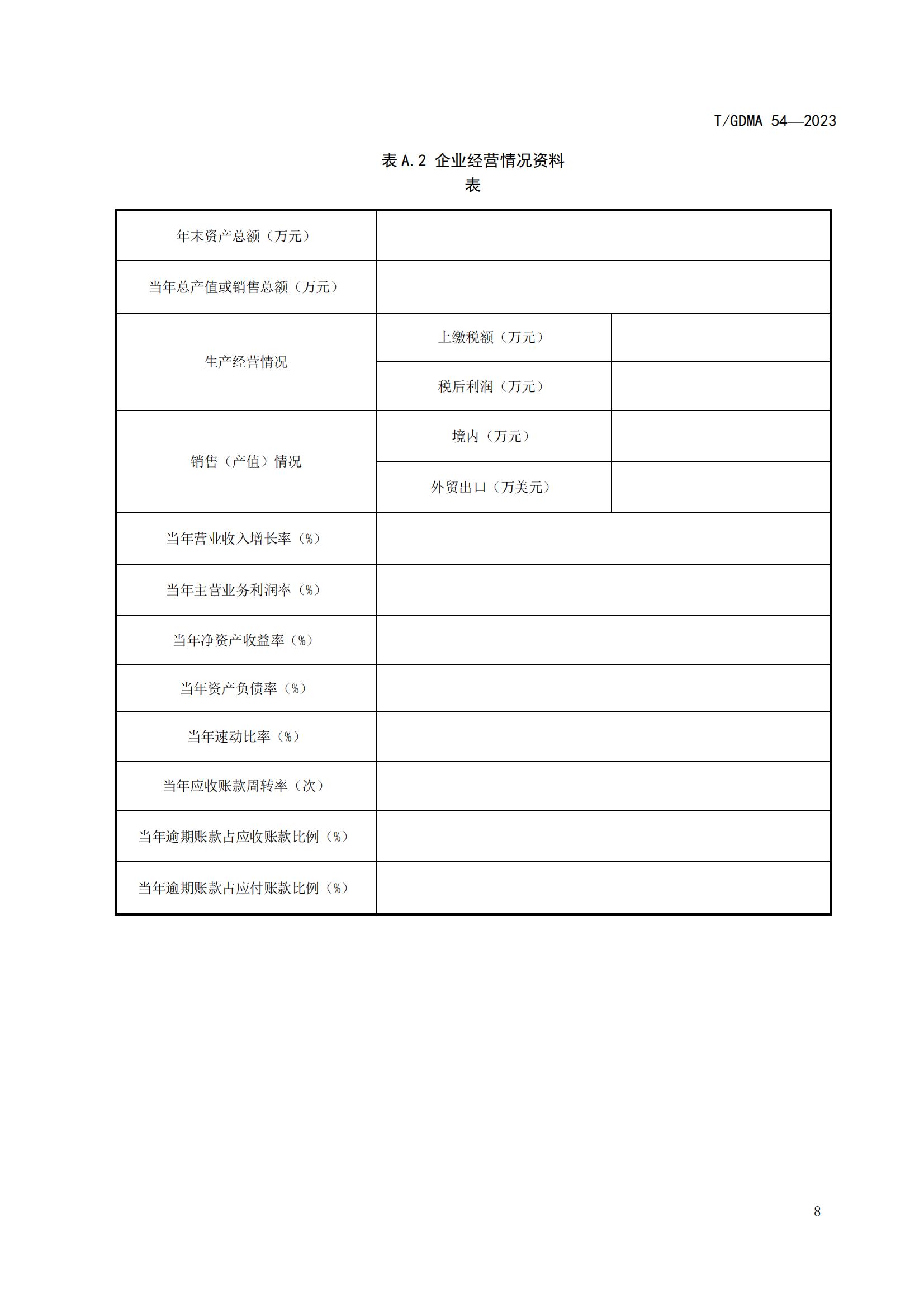 20230427 广东省诚信经营企业评定规范意见（发布稿）(1)(1)_08.jpg