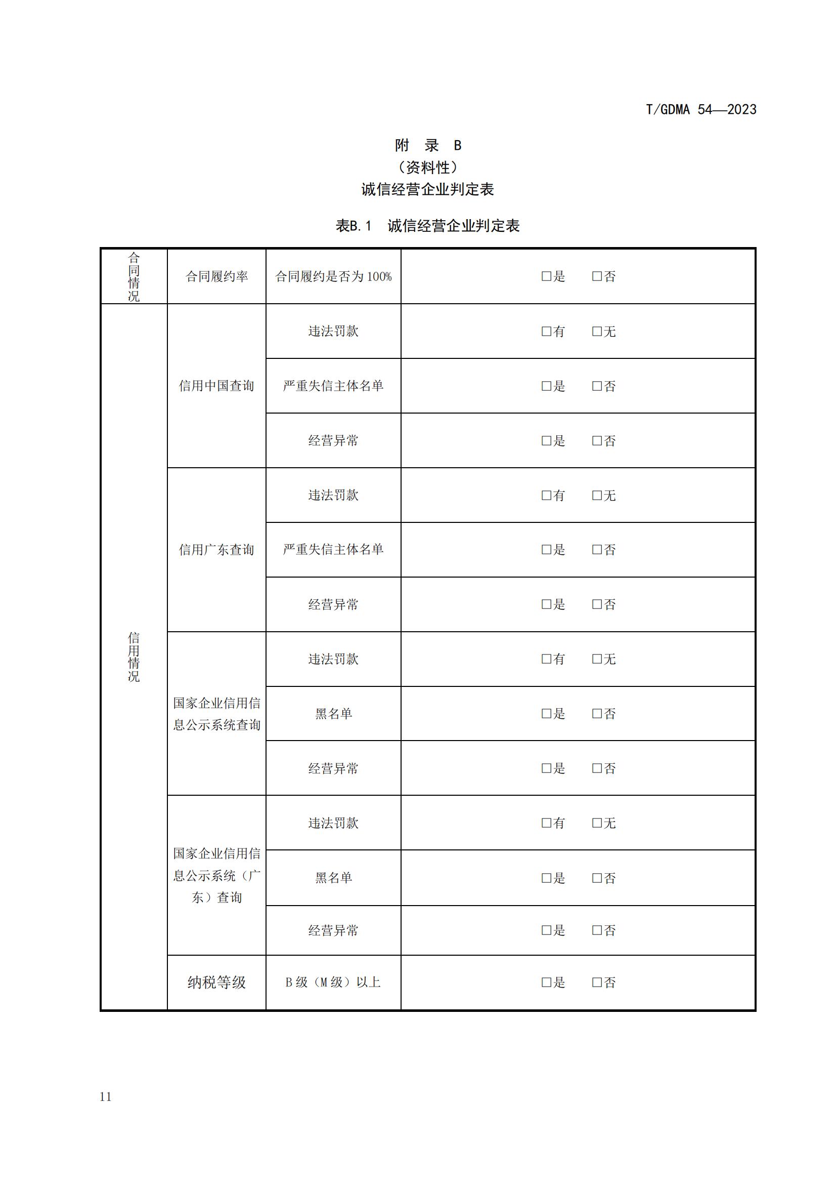 20230427 广东省诚信经营企业评定规范意见（发布稿）(1)(1)_11.jpg