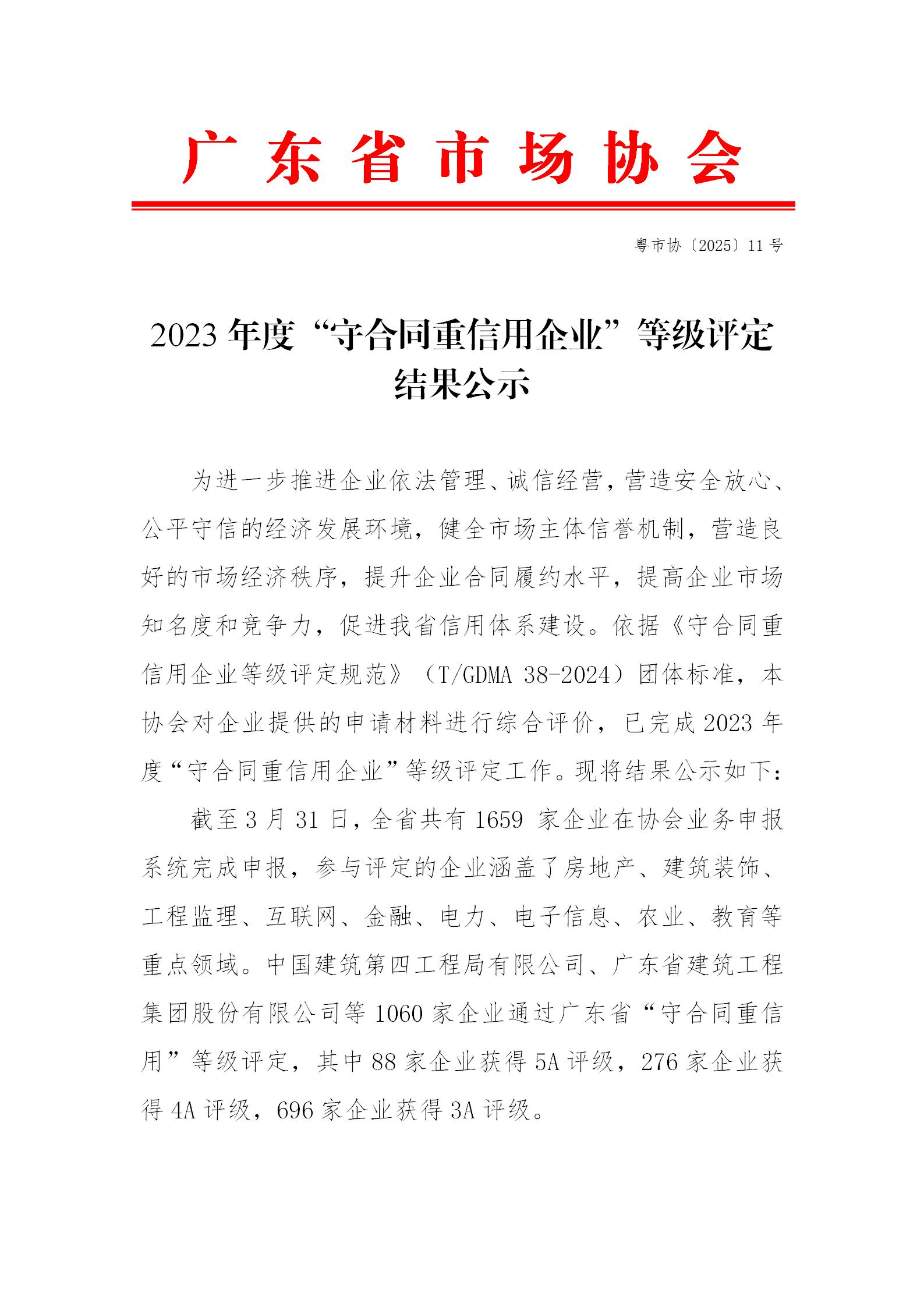11号文 2023年度守重等级评定结果公示_01.jpg