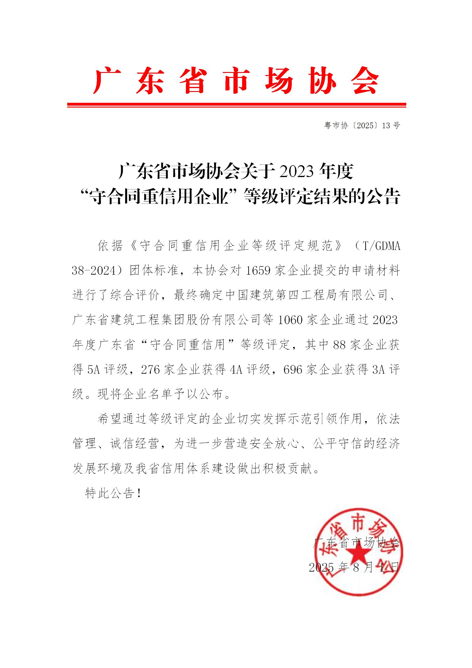 13号文 2023年度守重等级评定结果公示_01.jpg